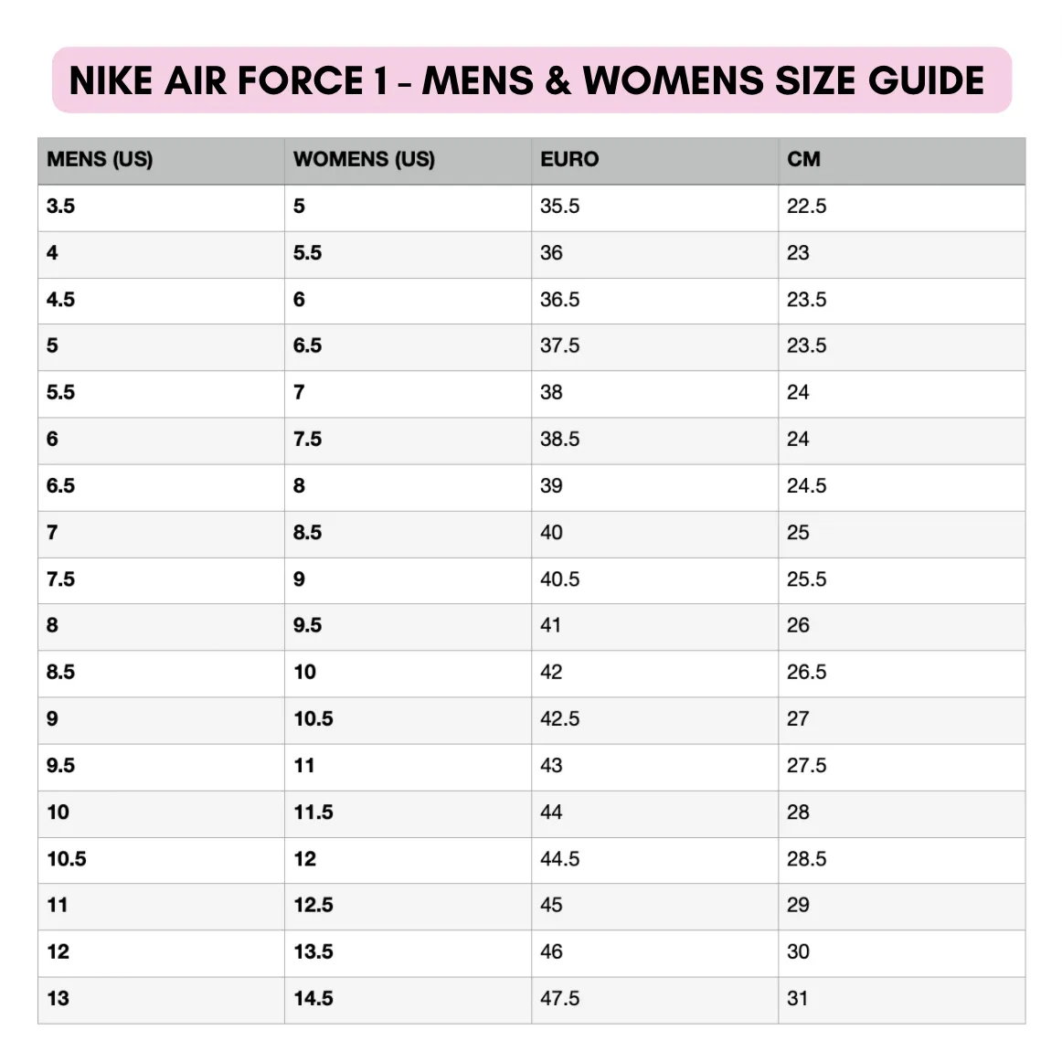 Girl Power AF1