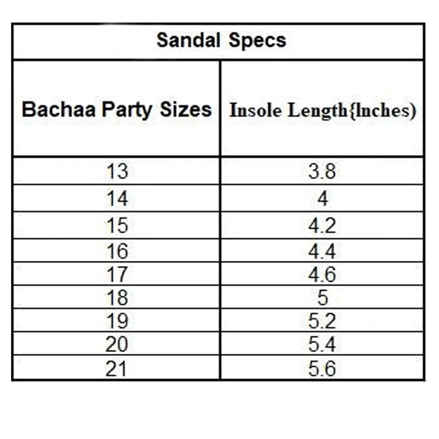 Girls Sandal PC3-Red